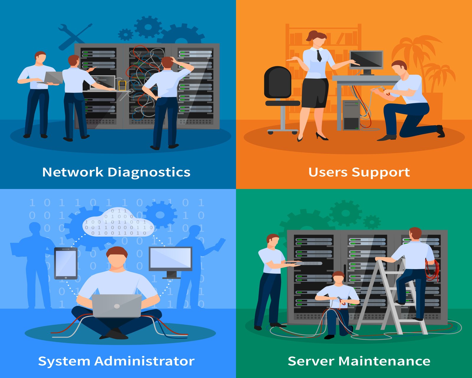 Global IT Infrastructure